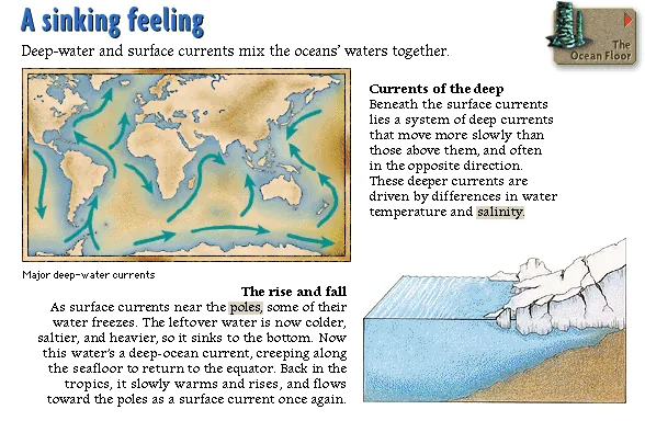 A sinking feeling