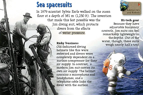 Sea spacesuits
