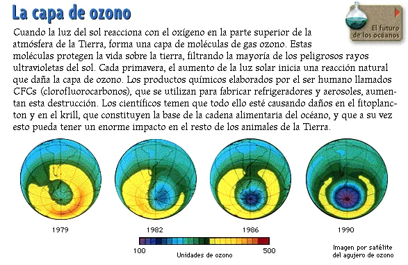La capa de ozono