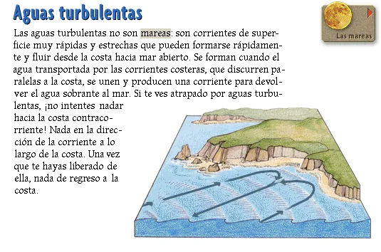 Aguas turbulentas