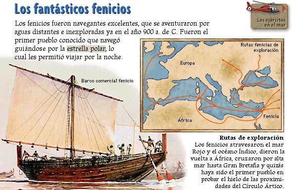 Los fantásticos fenicios