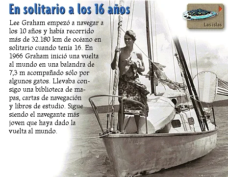 En solitario a los 16 años