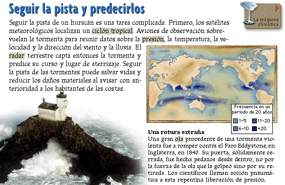 Seguir la pista y predecirlos