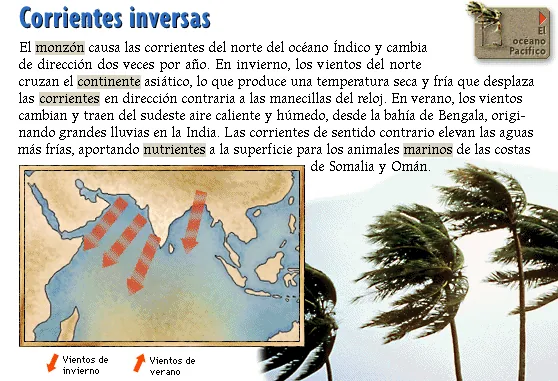 Corrientes inversas