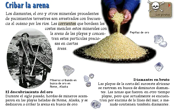 Cribar la arena