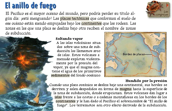 El anillo de fuego