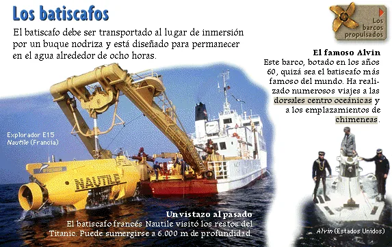Los batiscafos