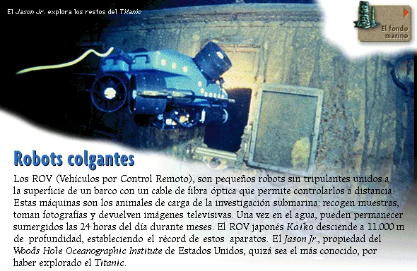 Robots colgantes