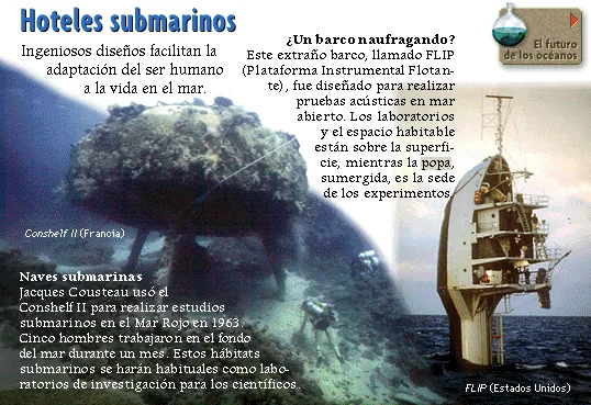 Hoteles submarinos