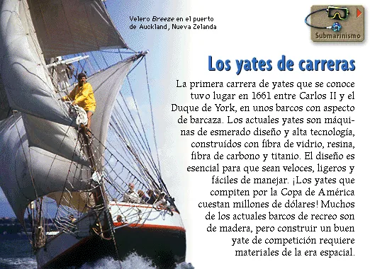 Los yates de carreras