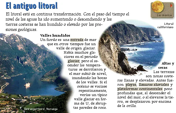 El antiguo litoral