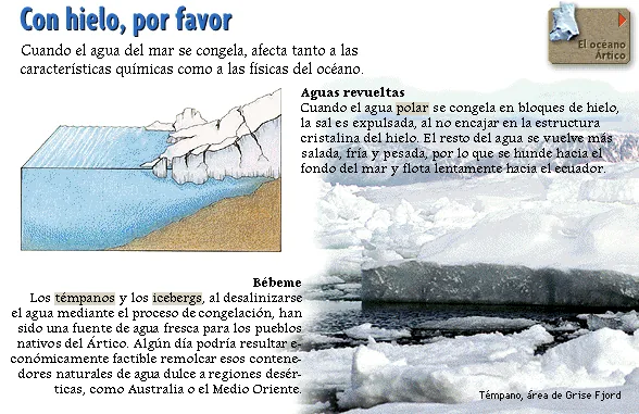 Con hielo, por favor