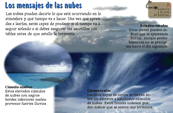 Los mensajes de las nubes