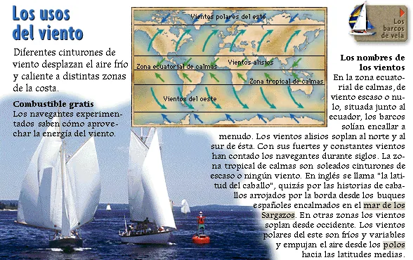 Los usos del viento