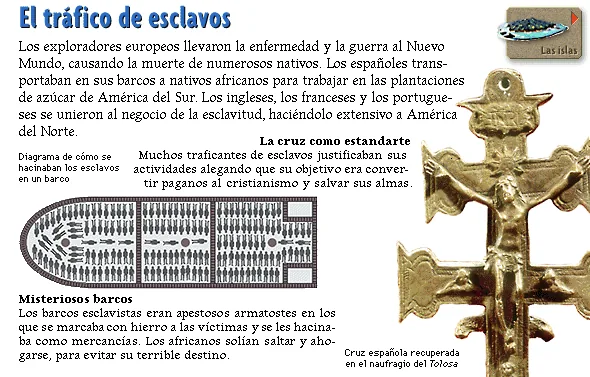 El tráfico de esclavos