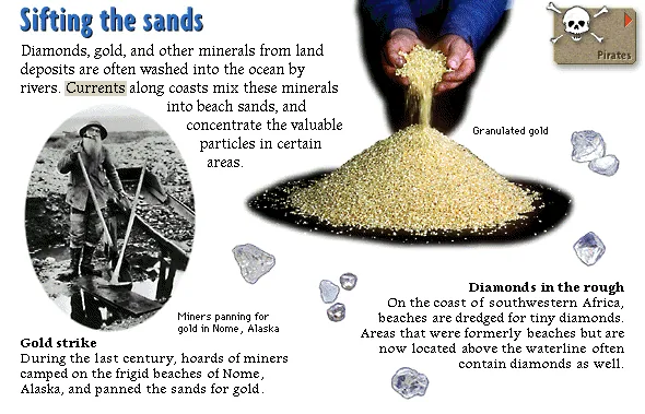 Sifting the sands