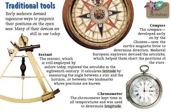 Traditional tools