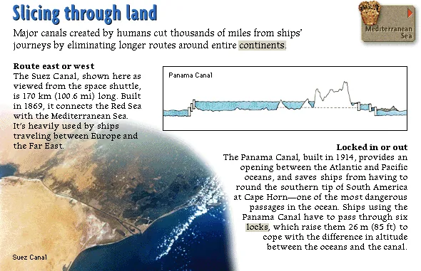 Slicing through land