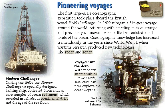 Pioneering voyages