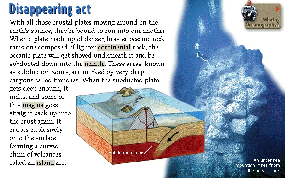Disappearing act