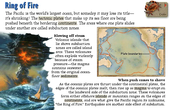 Ring of Fire