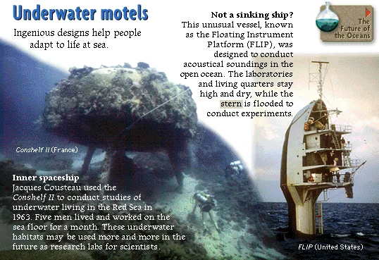 Underwater motels