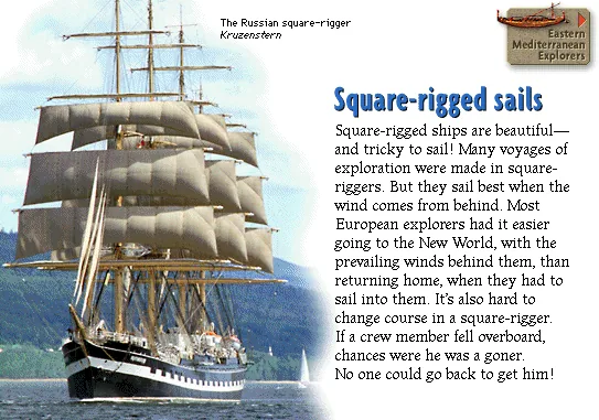 Square-rigged sails