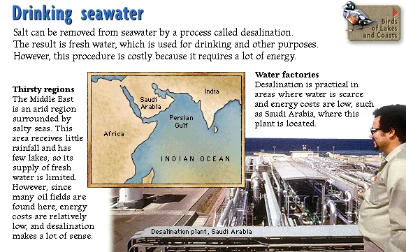 Drinking seawater