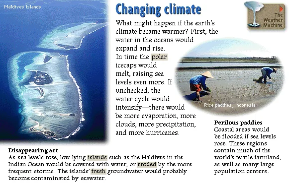 Changing climate