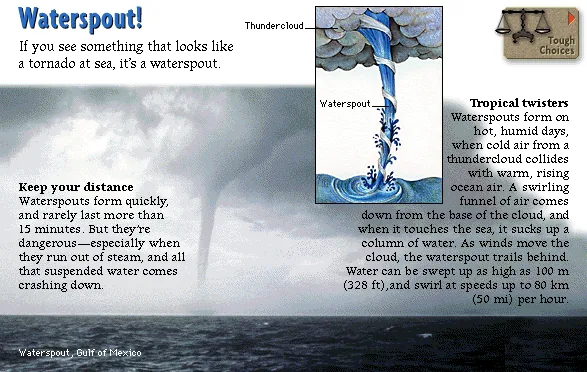 Waterspout!