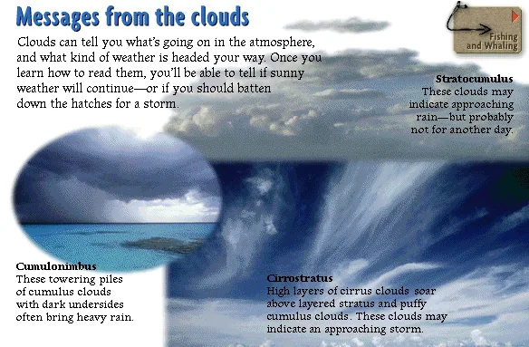 Messages from the clouds