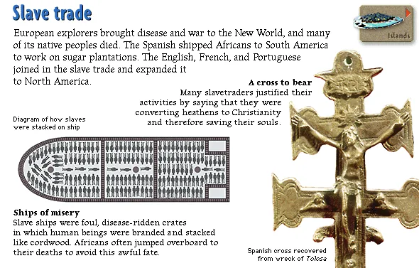 Slave trade